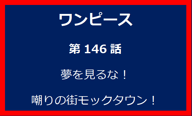 146話：夢を見るな！　嘲りの街モックタウン！